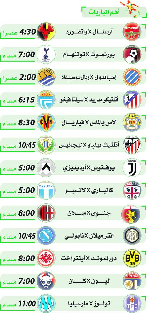 شاشة الميدان