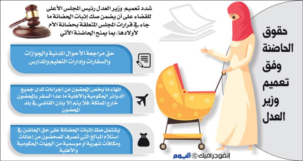 حقوق الحاضنة وفق تعميم وزير العدل