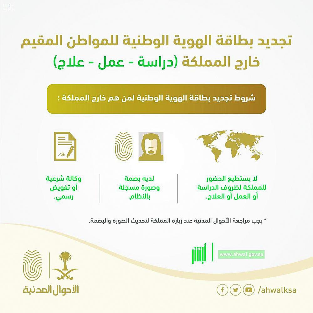 إطلاق خدمة تجديد «الهوية» في الخارج