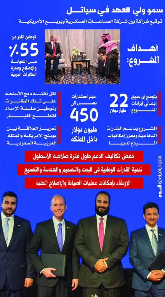الشراكات العسكرية تسهم في التنوع الدفاعي