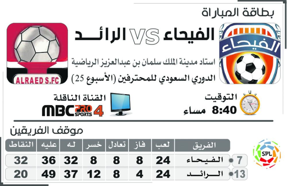 الاتحاد والاتفاق.. قمة تحسين المراكز في «الجوهرة»
