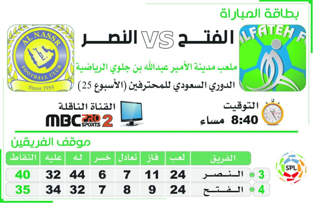 الفتح والنصر.. صراع «المركز الثالث»