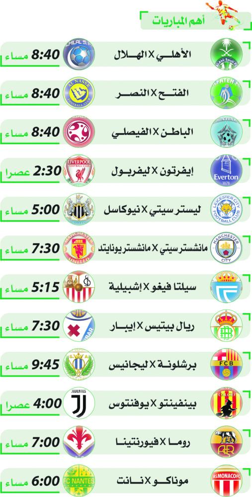 الشاشة