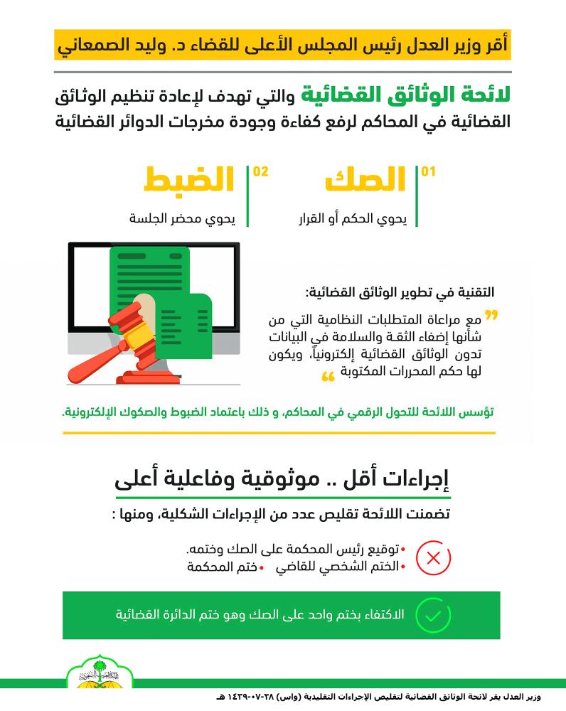 وزير العدل يقر لائحة الوثائق القضائية لتقليص الإجراءات