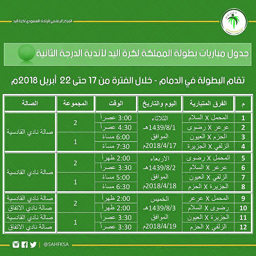 آل إخوان ومسلم يدعمان «يد السلام» نحو الأولى