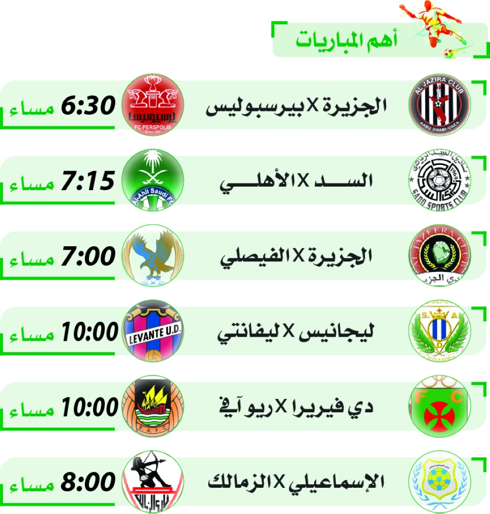 الشاشة
