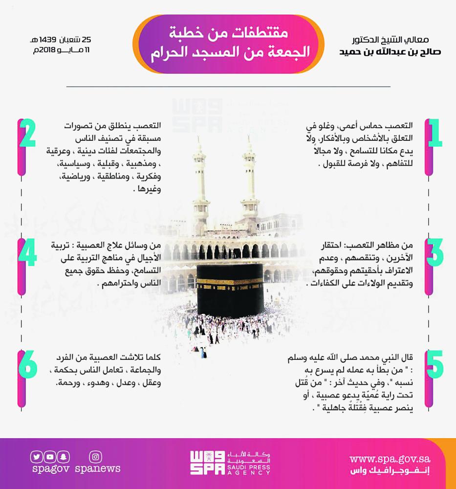 إمام المسجد الحرام يحذر من العصبية ويربطها بالتطرف