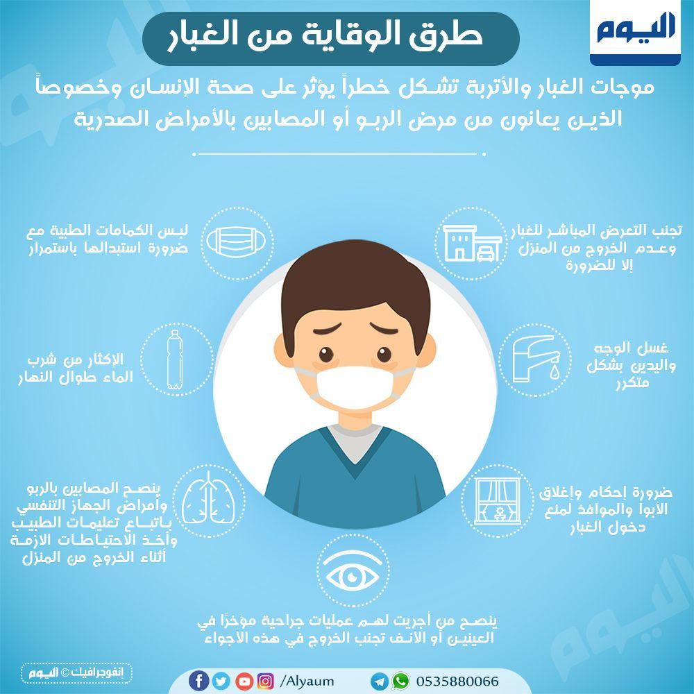 طرق الوقاية من الغبار