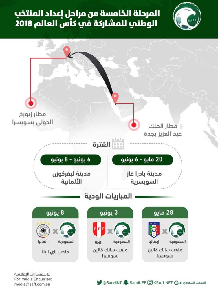 الأخضر إلى سويسرا لبدء مرحلة الإعداد الأخير للمونديال