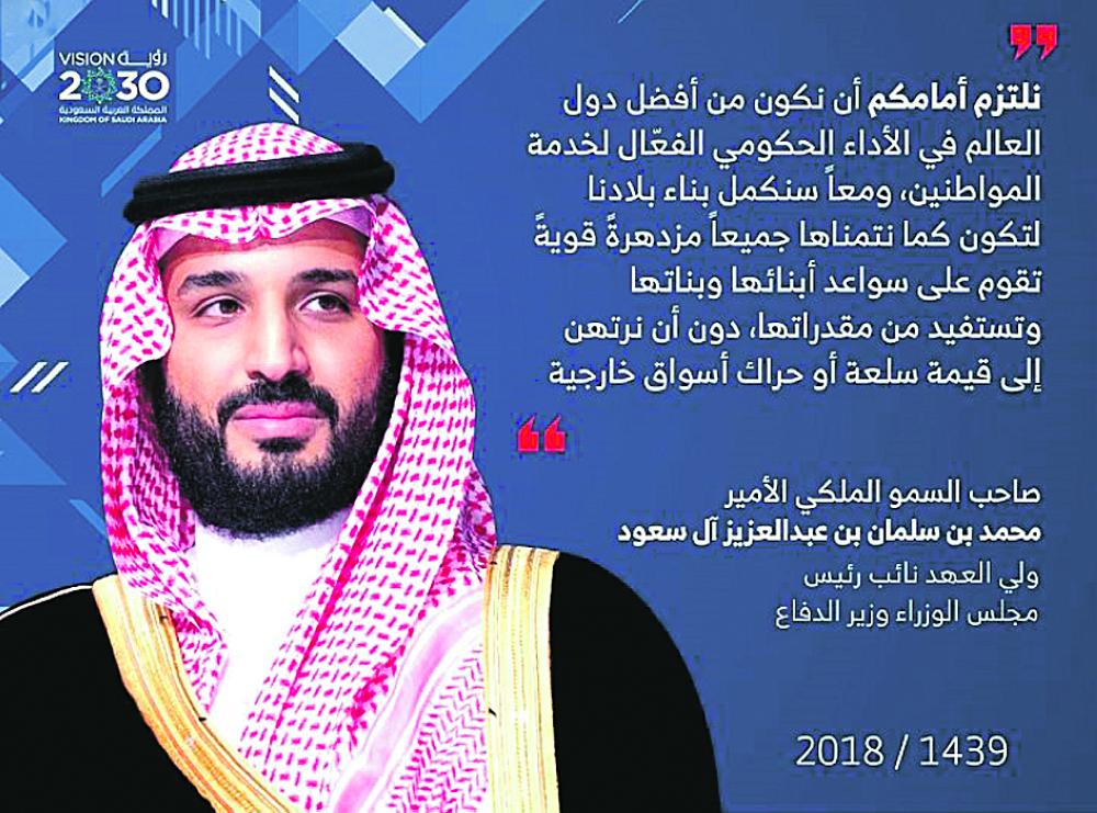 كلمة ولي العهد محمد بن سلمان