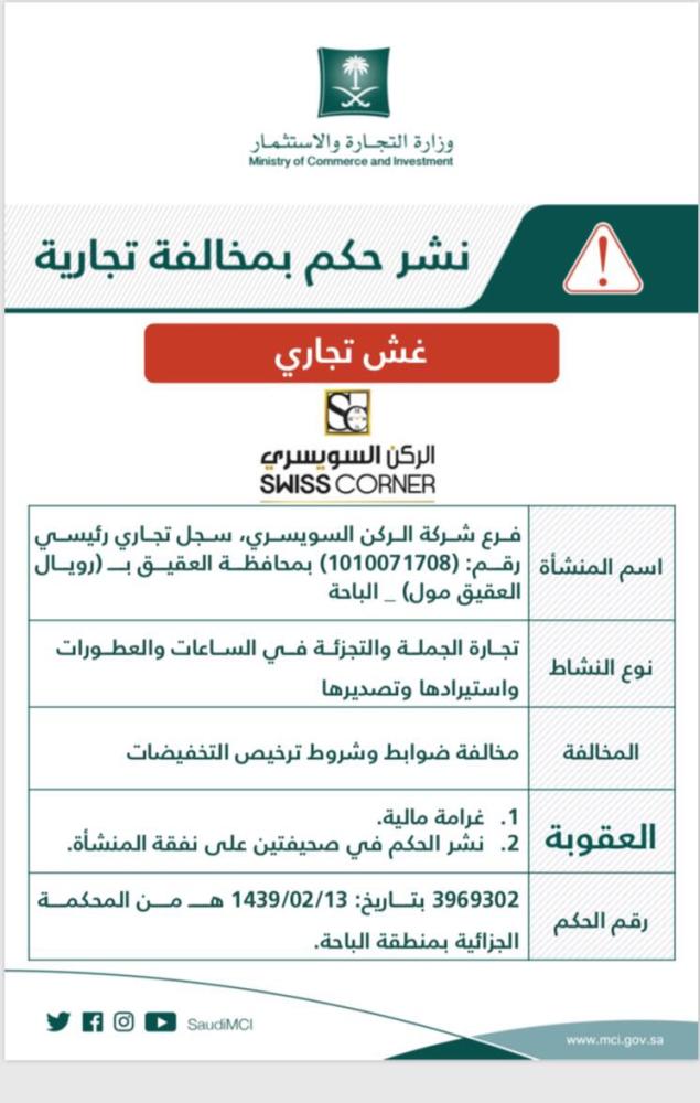 التشهير بشركة قامت بمخالفة ضوابط وشروط إجراء التخفيضات التجارية