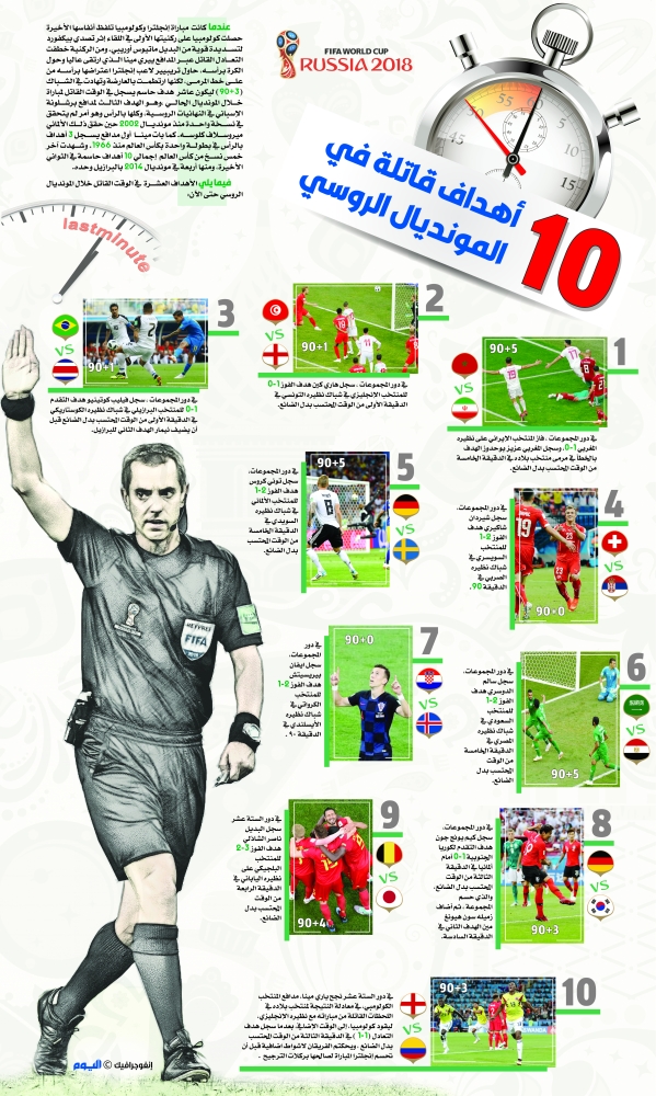 جرافيك