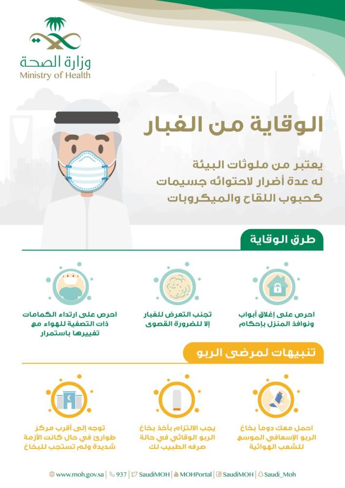 3 نصائح للوقاية من الغبار