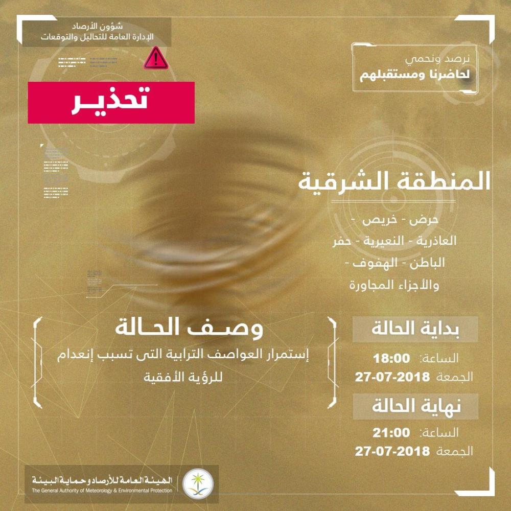 الأرصاد: عواصف ترابية على 6 مدن بالشرقية 