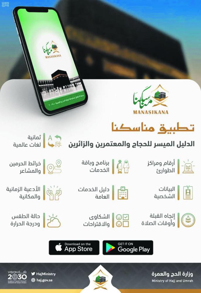 إطلاق تحديث لتطبيق «مناسكنا»