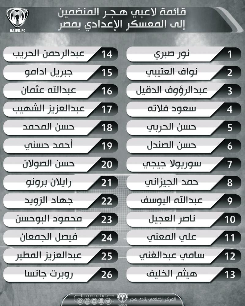 معسكر تحضيري لهجر بمصر