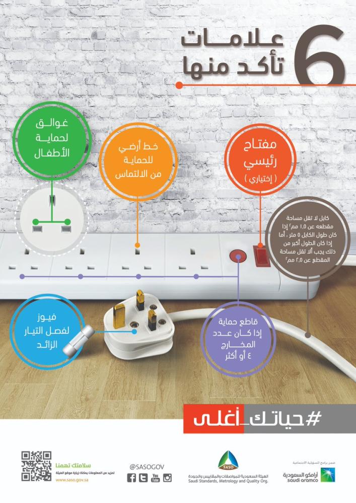  6 علامات لضمان توصيلات كهربائية آمنة