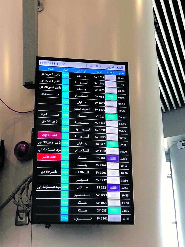 عطل بأنظمة الملاحة يؤخّر رحلات داخلية