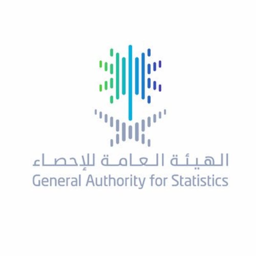 الإحصاء : 2.368.873 حاجًا فى مكة المكرمة