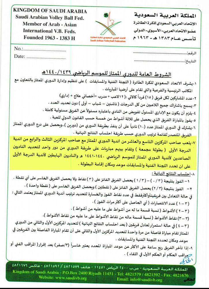 تراجع «اتحاد الطائرة».. تصحيح أم تخبط جديد؟!!