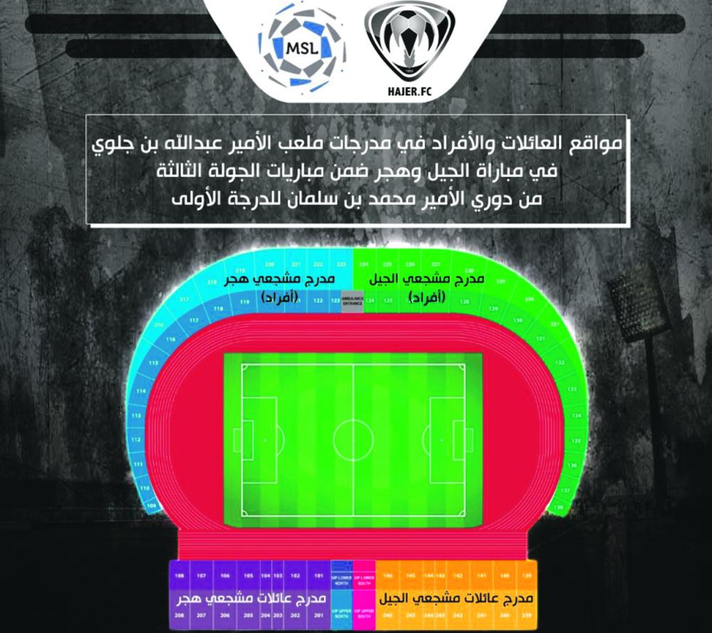 ملعب الأحساء يستقبل العائلات