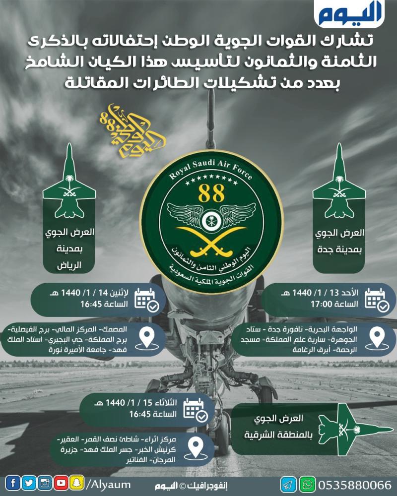 القوات الجوية تنفذ عروضاً في سماء الشرقية غداً