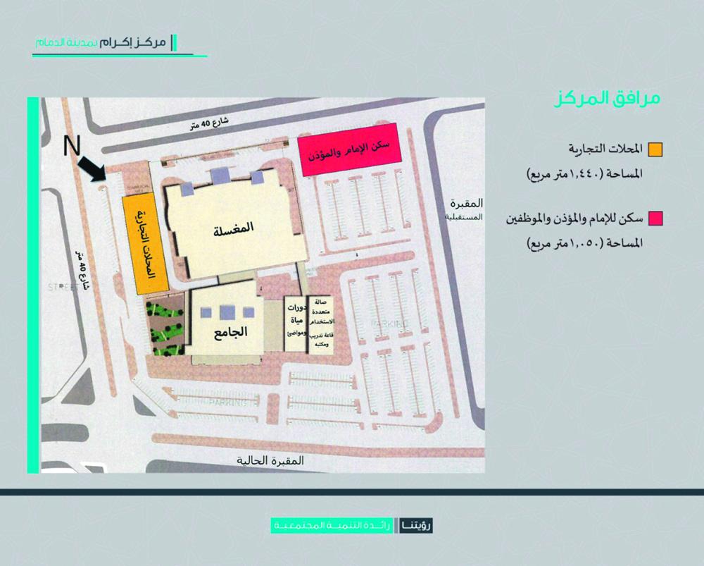 إطلاق حملة تبرع لإنشاء جامع بجوار مقبرة الدمام