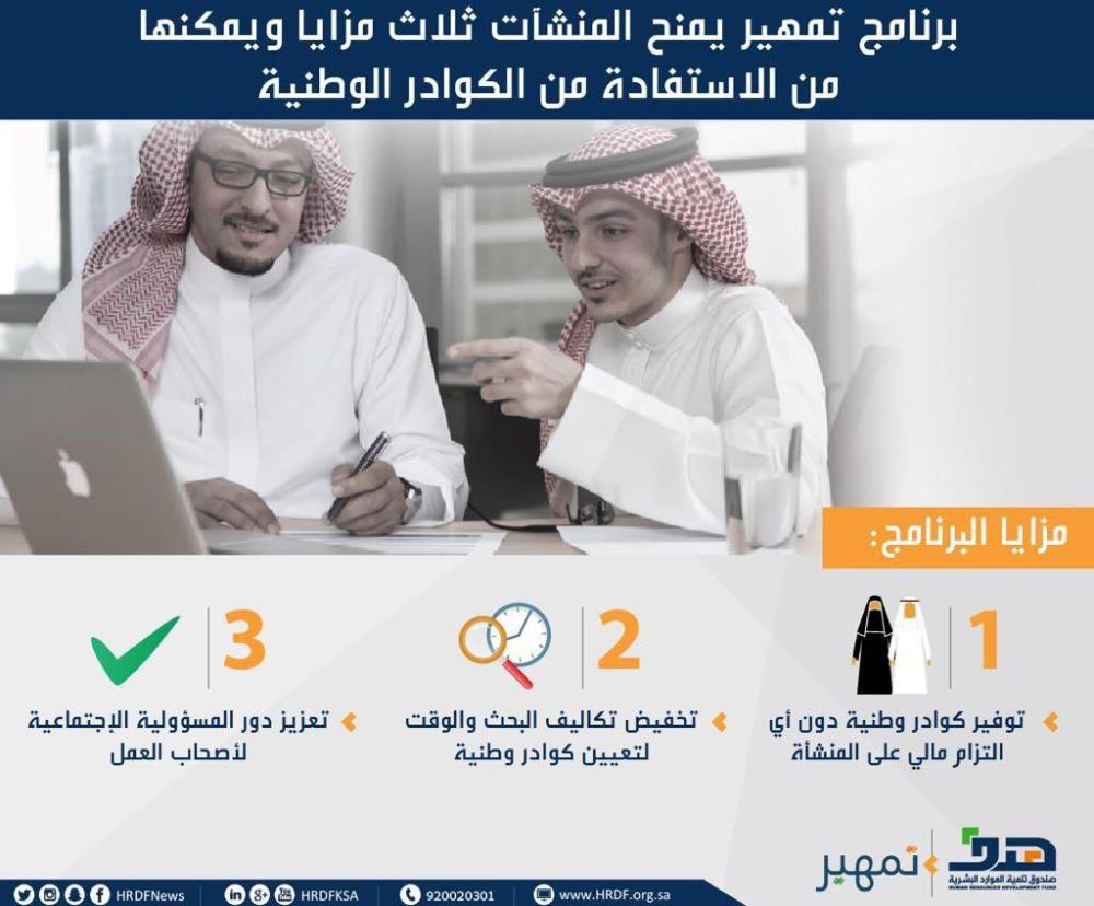 منشآت القطاع الخاص تقتح أبوابها لتدريب الخريجين عبر  'تمهير'