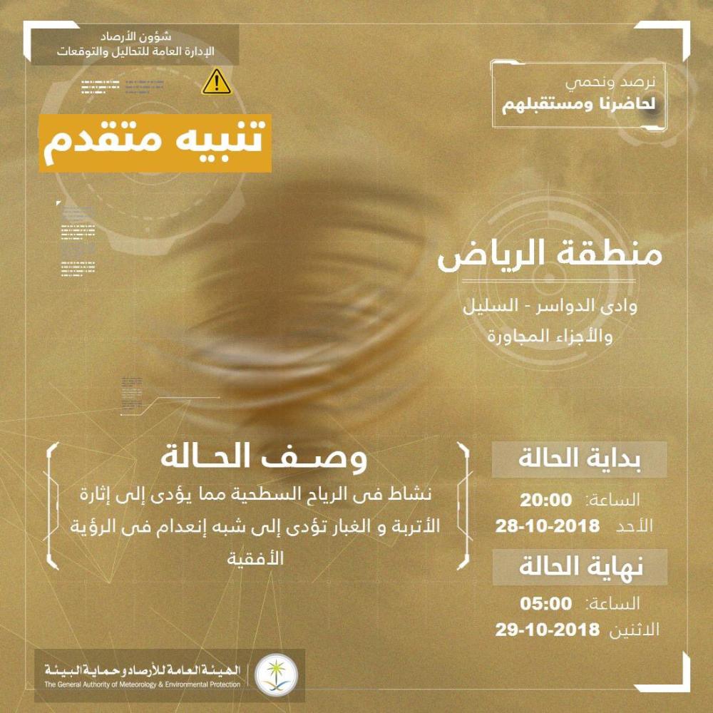 'الغبار' مستمر على مناطق بالرياض حتى 5 صباحاً