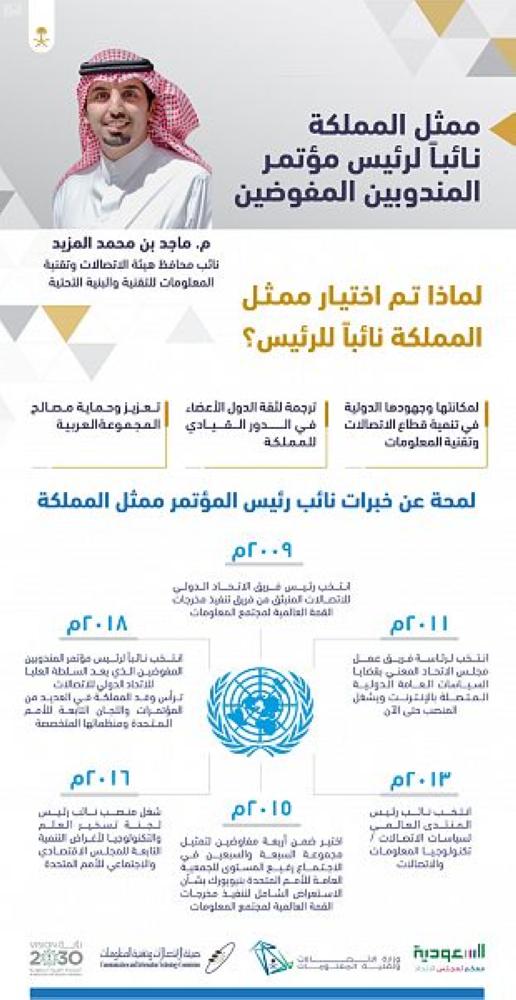 انتخاب المملكة نائباً لرئيس مؤتمر المندوبين المفوضين 