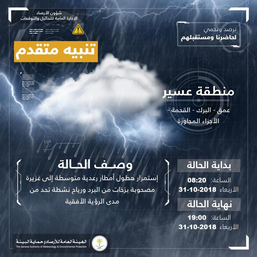 تنبيه بهطول أمطار على عسير