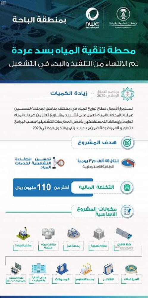 بَدء تشغيل محطة مياه 'سد عردة' بالباحة 