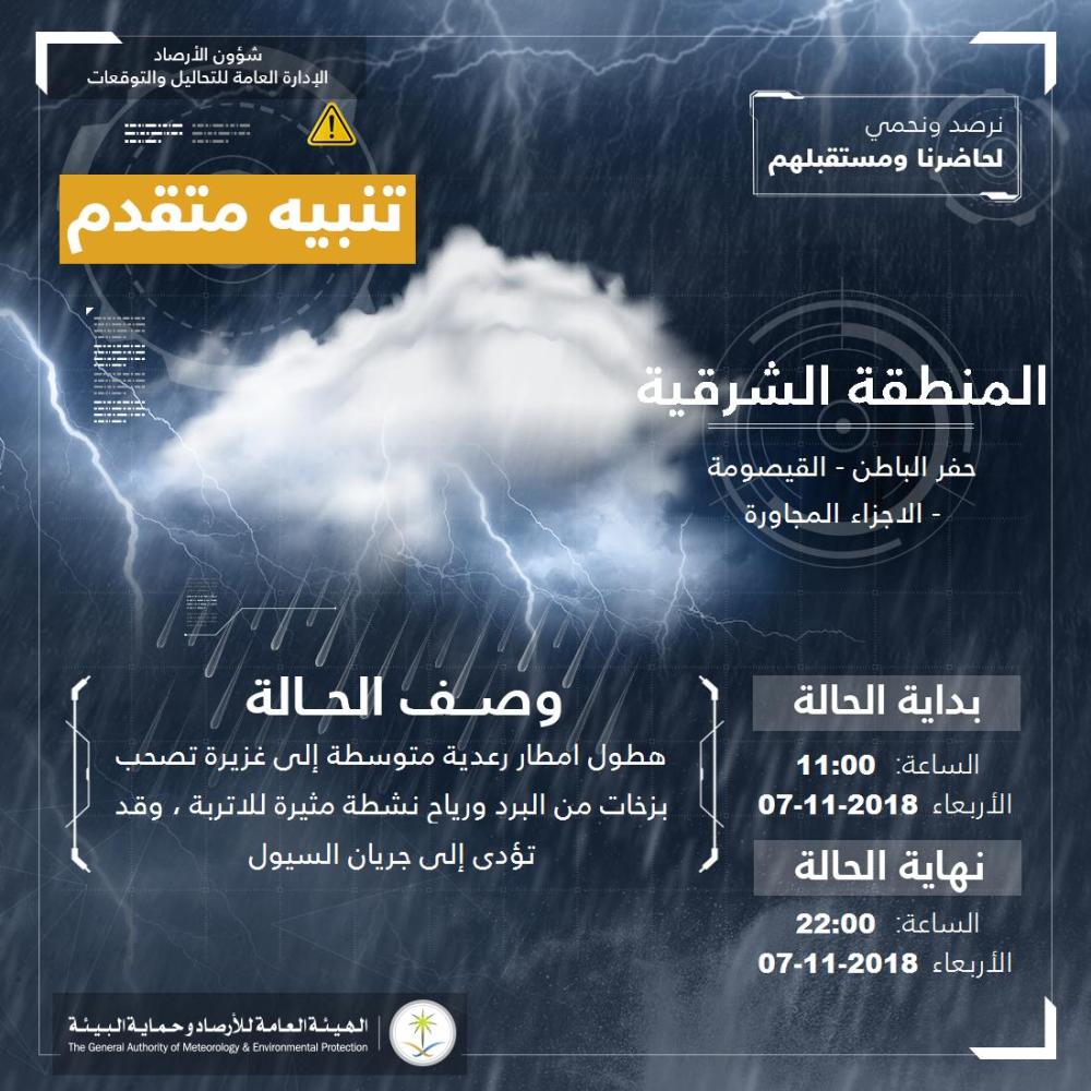 تنبيه من سيول على حفر الباطن والقيصومة