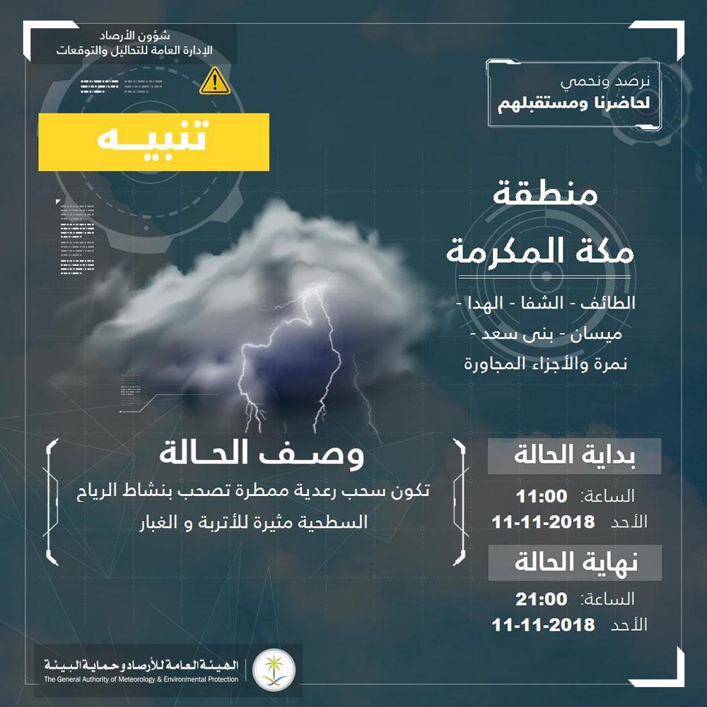 تنبيه من سحب ممطرة على الطائف وميسان