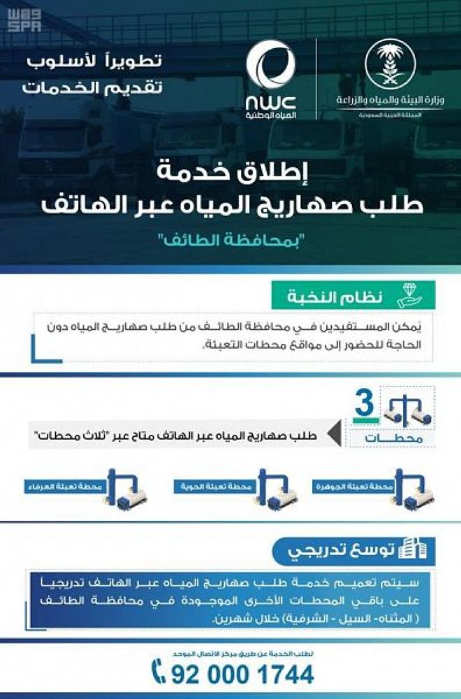 استلام صهاريج المياه بعد ساعه فى الطائف