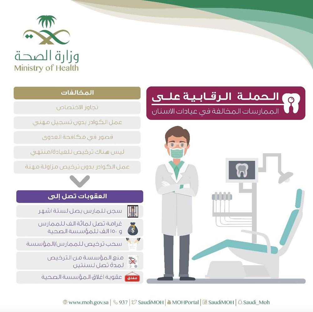 كيف تتجنب العدوى في عيادات الأسنان؟