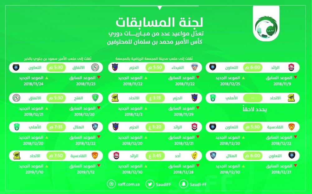 لجنة المسابقات تعدل مواعيد 12 مباراة