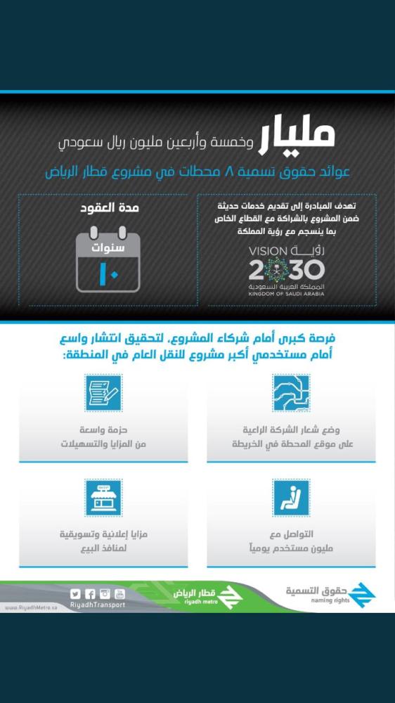 مليار ريال عوائد تسمية 8 محطات بقطار الرياض