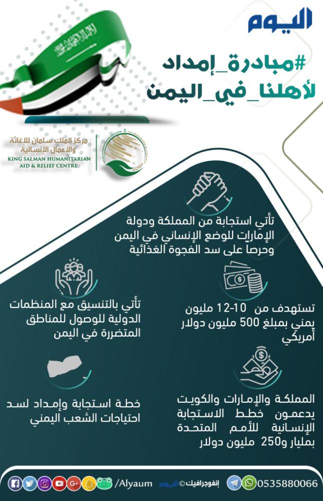 مبادرة امداد لاهلنا في اليمن