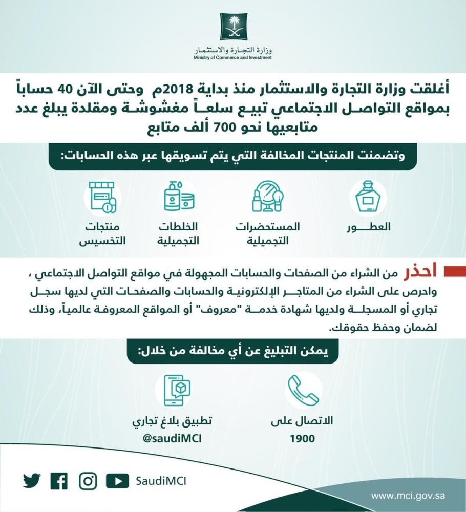 إغلاق 40 حسابًا تبيع سلعًا مغشوشة