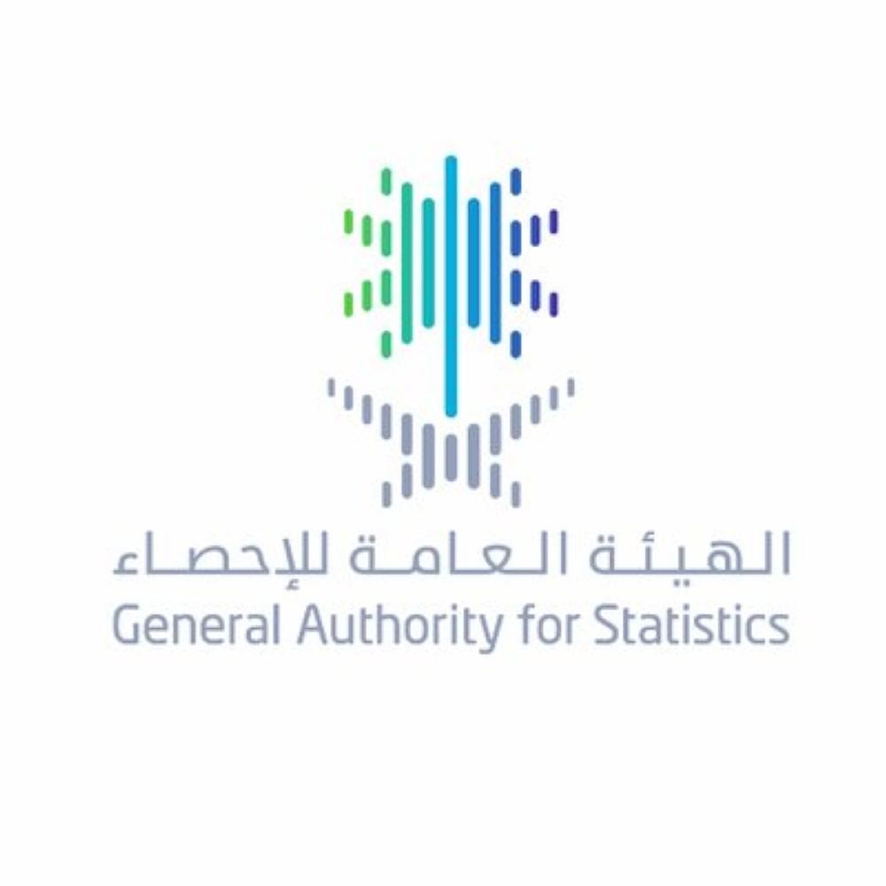 434 ألف سعودية تعملن في قطاع التجارة الداخلية