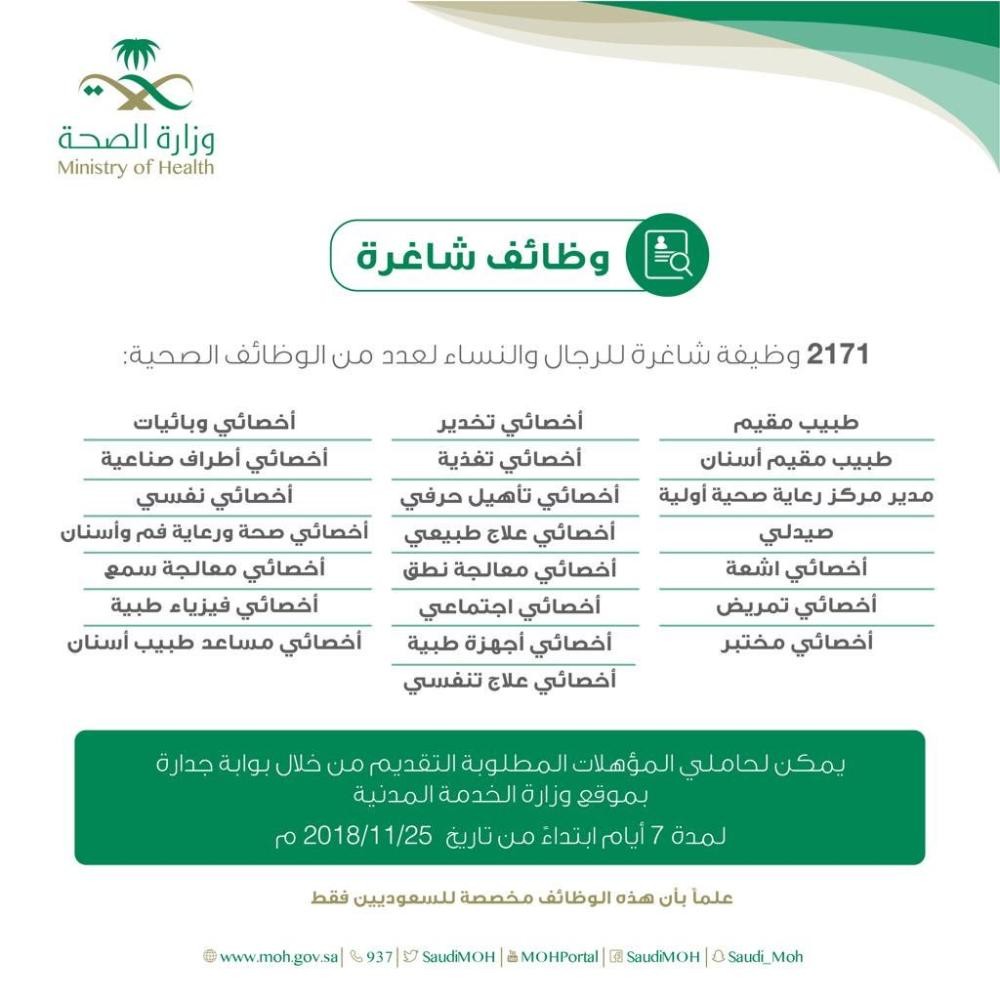 الصحة تعلن عن «2171» وظيفة صحية شاغرة