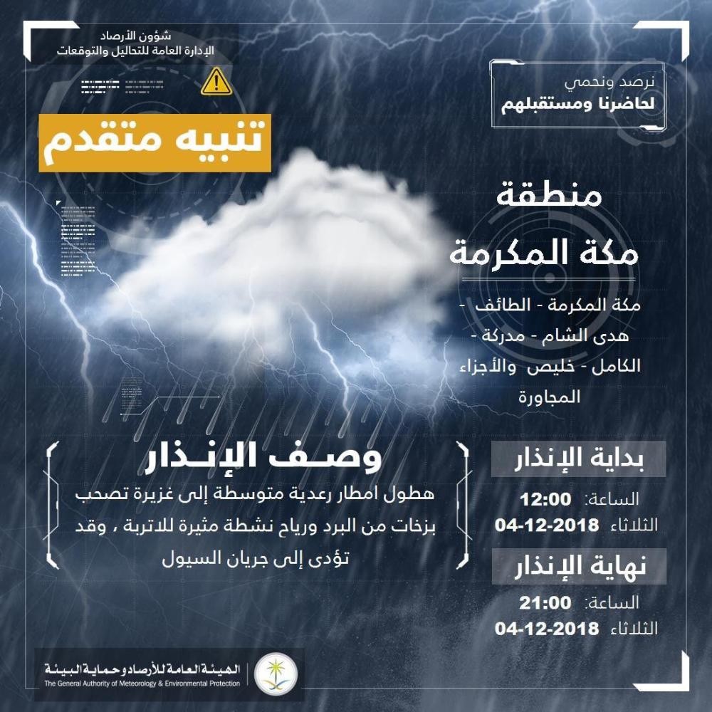 مدني مكة يحذر من التقلبات الجوية