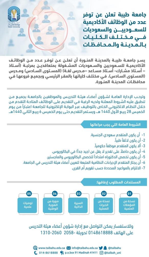 وظائف شاغرة بجامعة طيبة