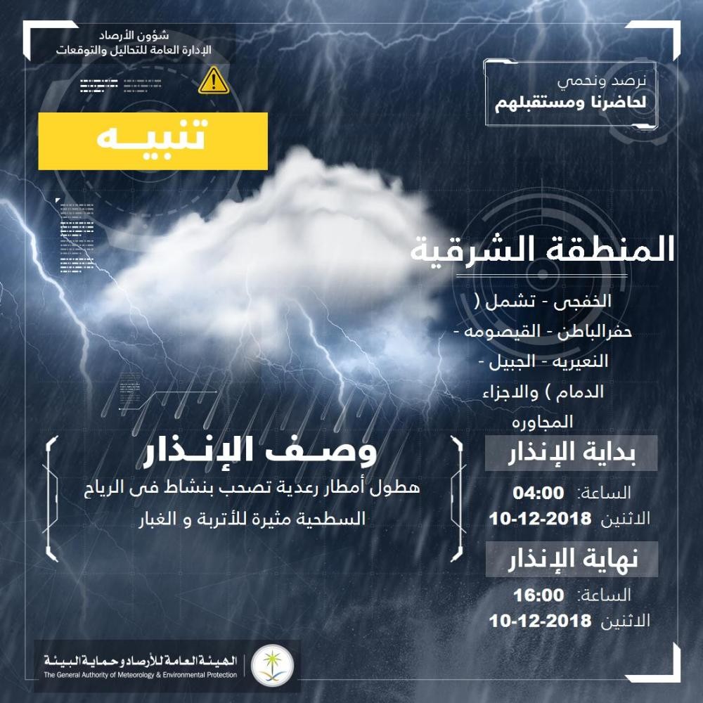 أمطار ورياح على الشرقية