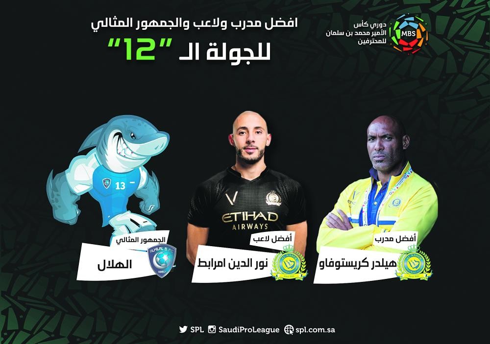 هيلدر وامرابط يحققان أفضلية الجولة الـ 12