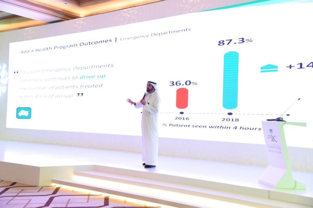 الإعلان عن نتائج برنامج «أداء الصحة»