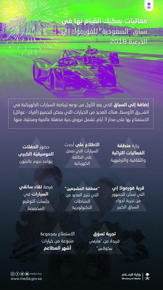الدرعية.. في عيون العالم