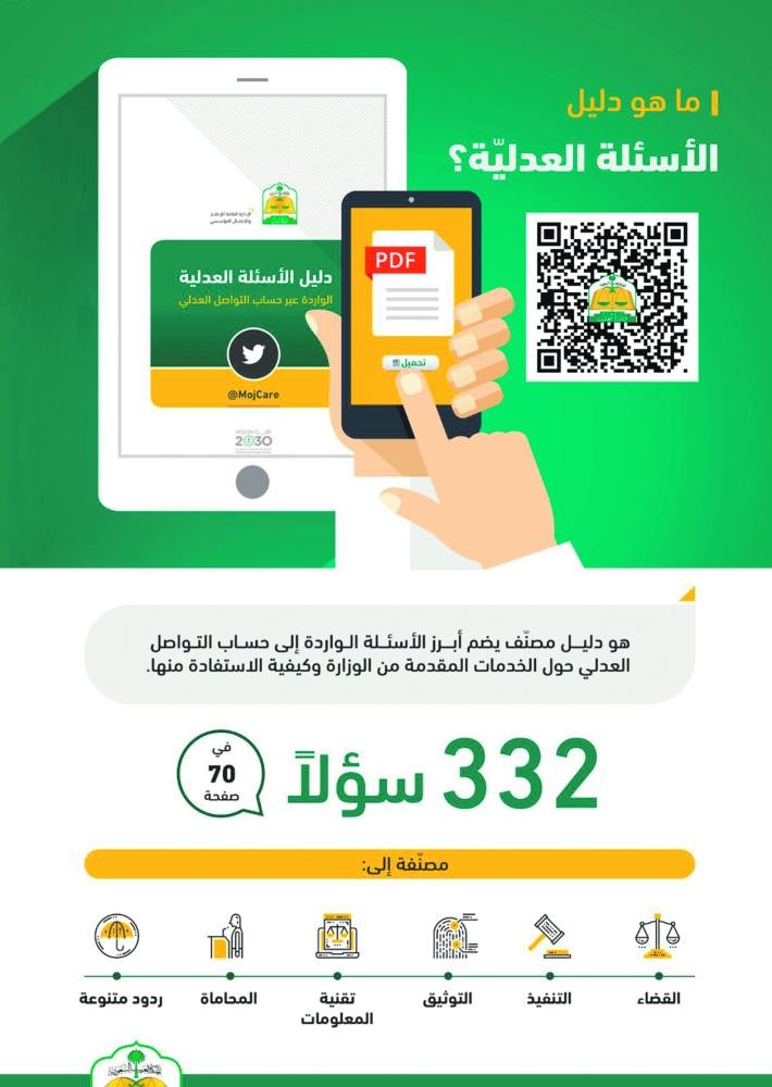 332 سؤالا لنشر الثقافة العدلية