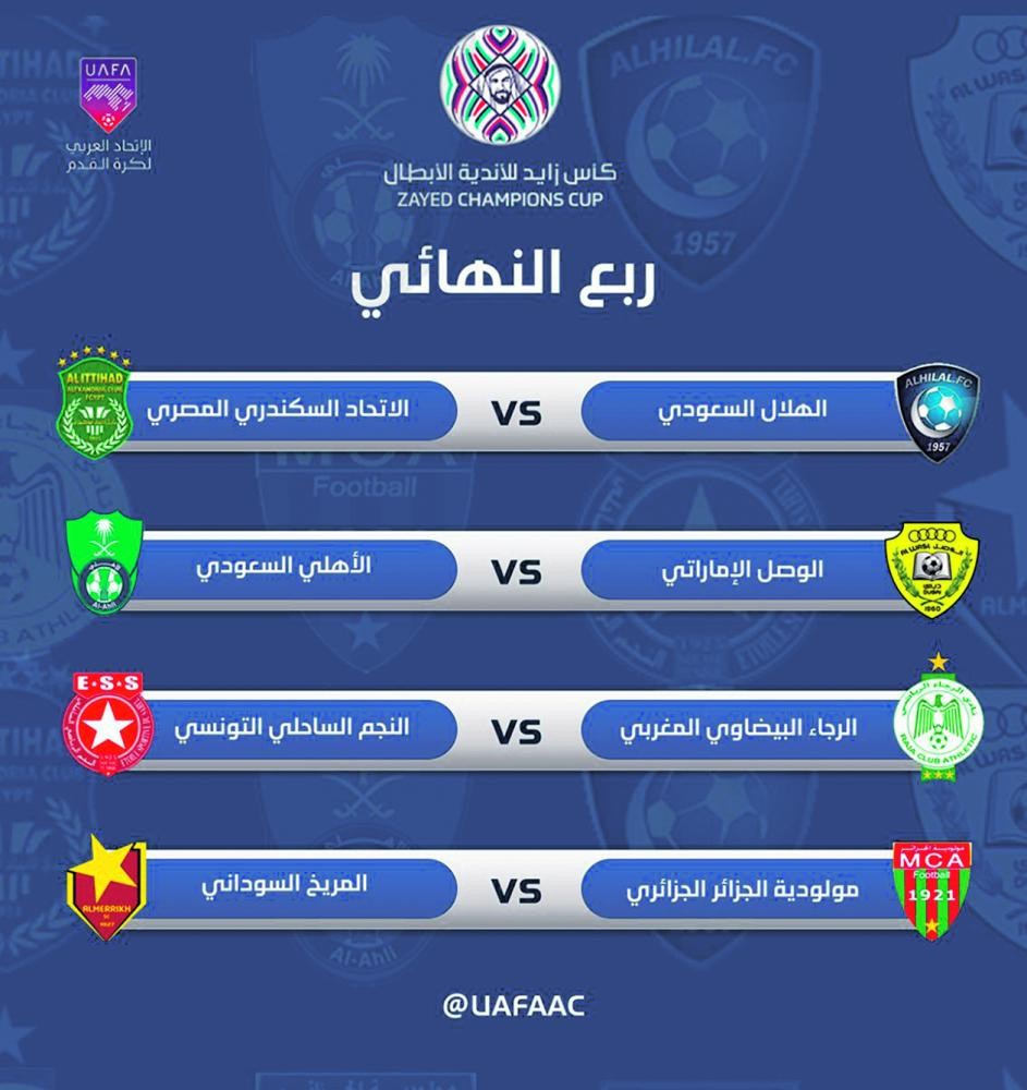 مواجهة محتملة بين الهلال والأهلي في نصف النهائي